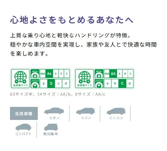 25年製 EfficientGrip Comfort 185/60R16 86H サマー 低燃費 乗り心地 静か 長持ち 4本セット [営業日午前着金で当日出荷][取付け店へ直送OK]