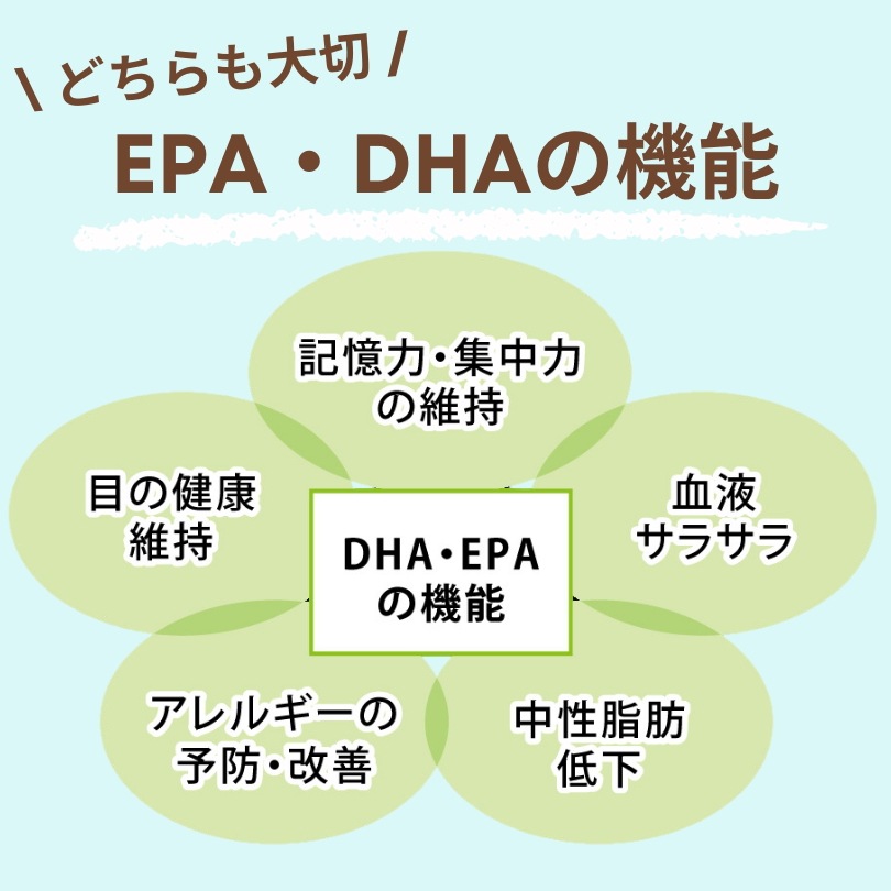 フィッシュオイル 180粒(45日分) EPA&DHA 5個セット