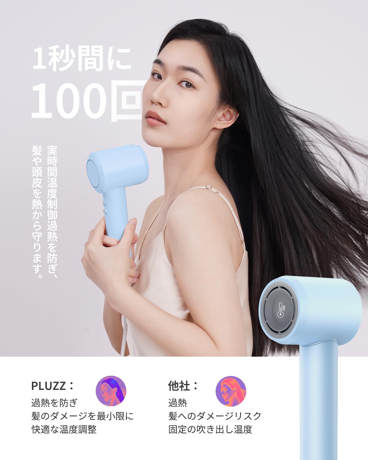 美容師監修】PLUZZ ドライヤー SE 速乾·軽量·美髪 2.7億高濃度マイナス