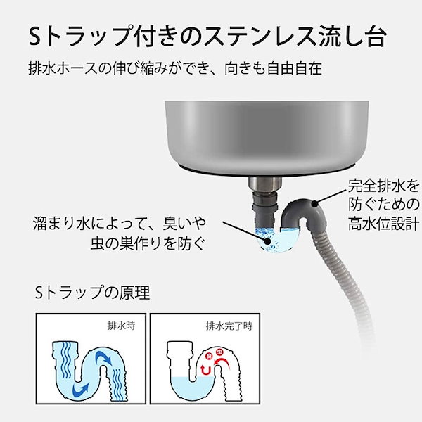 Qoo10] ステンレス 簡易 流し台 ダブル 二槽式