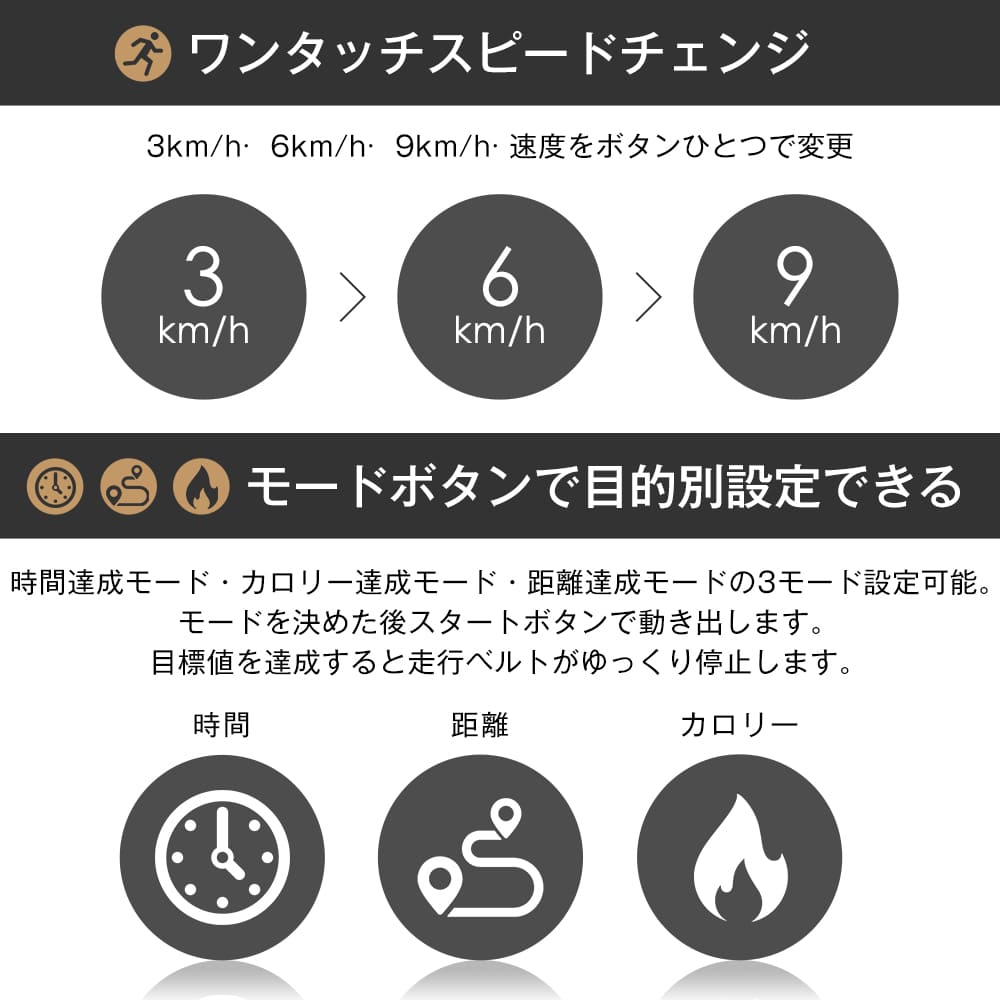 電動ランニングマシン ルームランナー MAX12km/h フィットネスマシーン 心拍数計測 ダイエット器具 有酸素運動 静音 折りたたみ 薄型 傾斜角度2段調節 家庭用 トレッドミル エクササイズ 電動ランニングマシン ルームランナー MAX12km/h フィットネスマシーン 心拍数計測 ダイエット器具 有酸素運動 静音 折りたたみ 薄型 傾斜角度2段調節 家庭用 トレッドミル エクササイズ