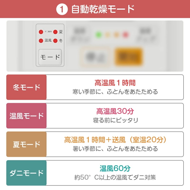 布団乾燥機 ツインノズル くつ乾燥機 ふとん乾燥機 ダニ退治 布団乾燥機 衣類乾燥 乾燥機 シンプル ふとんドライヤー 温風機能 軽量 持ち運び 収納便利 小型 梅雨対策 贈り物 お祝い 結婚祝い 布団乾燥機 ツインノズル くつ乾燥機 ふとん乾燥機 ダニ退治 布団乾燥機 衣類乾燥 乾燥機 シンプル ふとんドライヤー 温風機能 軽量 持ち運び 収納便利 小型 梅雨対策 贈り物 お祝い 結婚祝い