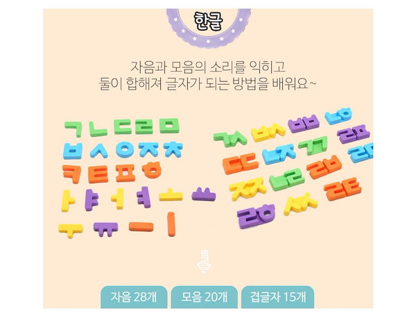 Qoo10] 韓国語勉強ハングル磁石 63pcsセット