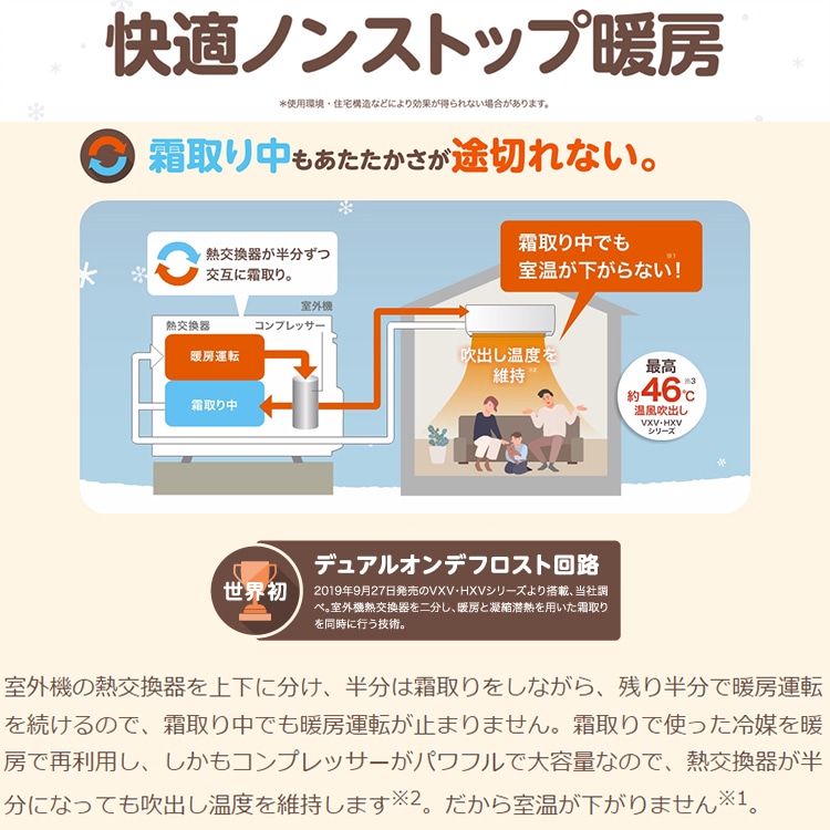 エアコン 主に26畳 三菱電機 ズバ暖霧ヶ峰 2024年 モデル VXVシリーズ ホワイト ムーブアイmirA.I.+単相 200V MSZ-VXV8024S-W エアコン 主に26畳 三菱電機 ズバ暖霧ヶ峰 2024年 モデル VXVシリーズ ホワイト ムーブアイmirA.I.+単相 200V MSZ-VXV8024S-W