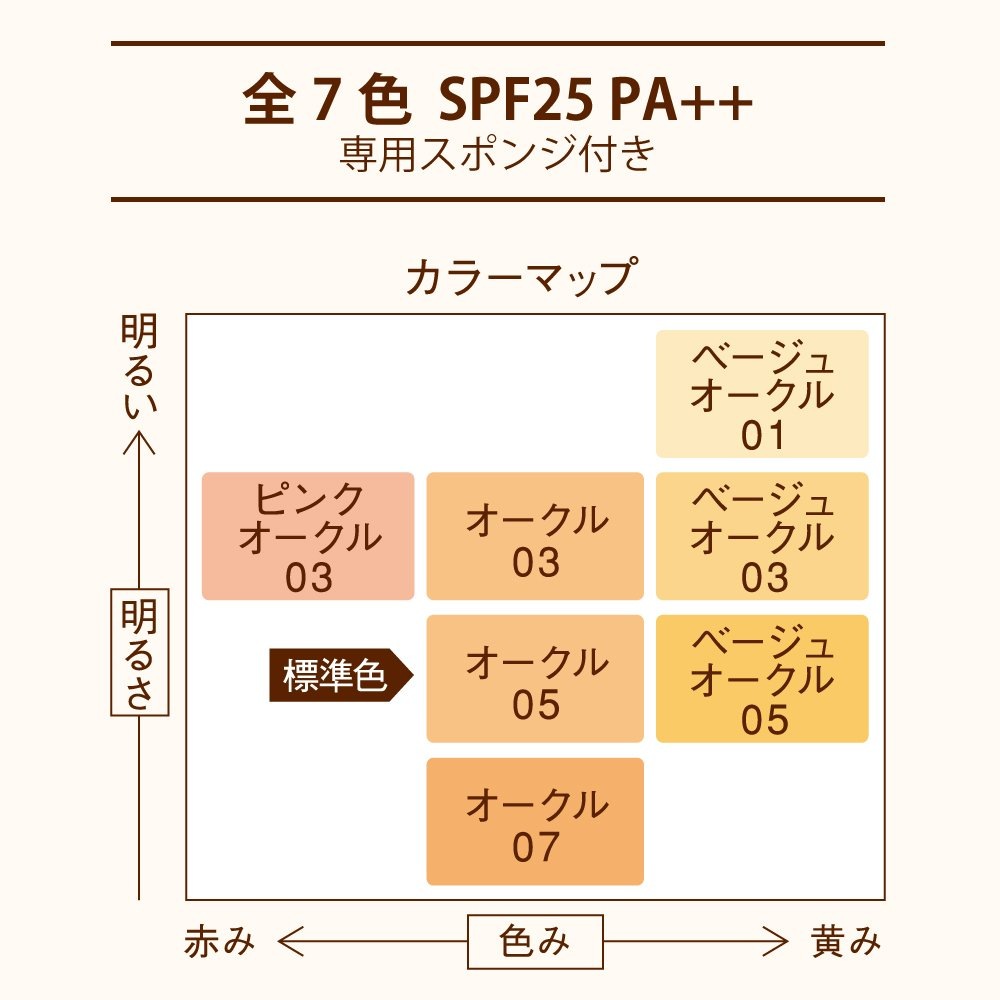 プリマヴィスタ きれいな素肌質感パウダーファンデーション オークル07 SPF25 PA 9g