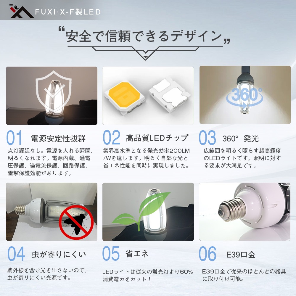 LEDコーンライト 60W トウモロコシ型 600W水銀灯相当 E39口金 コーン型ライト 電源内蔵 IP65防水 屋外屋内全対応 水銀灯交換用 コーン型led電球 LED水銀ランプ ハロゲン電球 LEDコーンライト 60W トウモロコシ型 600W水銀灯相当 E39口金 コーン型ライト 電源内蔵 IP65防水 屋外屋内全対応 水銀灯交換用 コーン型led電球 LED水銀ランプ ハロゲン電球