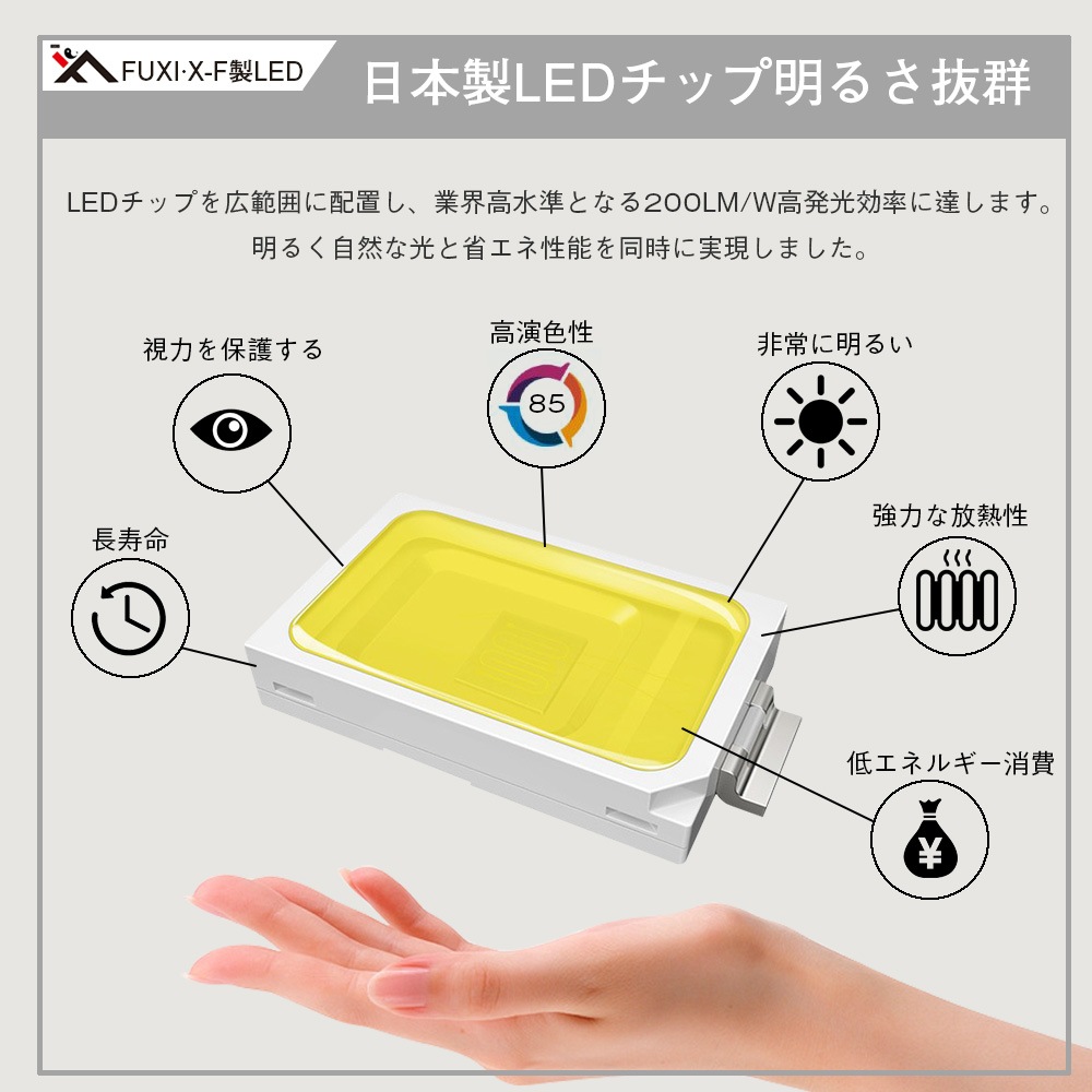 LEDコーンライト 60W トウモロコシ型 600W水銀灯相当 E39口金 コーン型ライト 電源内蔵 IP65防水 屋外屋内全対応 水銀灯交換用 コーン型led電球 LED水銀ランプ ハロゲン電球 LEDコーンライト 60W トウモロコシ型 600W水銀灯相当 E39口金 コーン型ライト 電源内蔵 IP65防水 屋外屋内全対応 水銀灯交換用 コーン型led電球 LED水銀ランプ ハロゲン電球