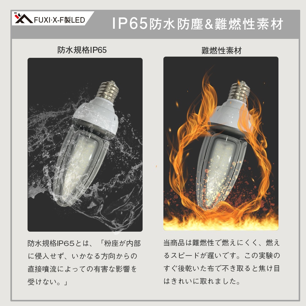 LEDコーンライト 60W トウモロコシ型 600W水銀灯相当 E39口金 コーン型ライト 電源内蔵 IP65防水 屋外屋内全対応 水銀灯交換用 コーン型led電球 LED水銀ランプ ハロゲン電球 LEDコーンライト 60W トウモロコシ型 600W水銀灯相当 E39口金 コーン型ライト 電源内蔵 IP65防水 屋外屋内全対応 水銀灯交換用 コーン型led電球 LED水銀ランプ ハロゲン電球