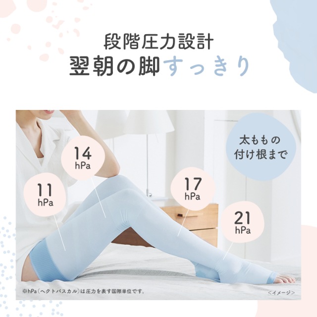 【Qoo10限定】夏限定 メディキュット クール骨盤スパッツ＋クールフルレッグ ２種セット