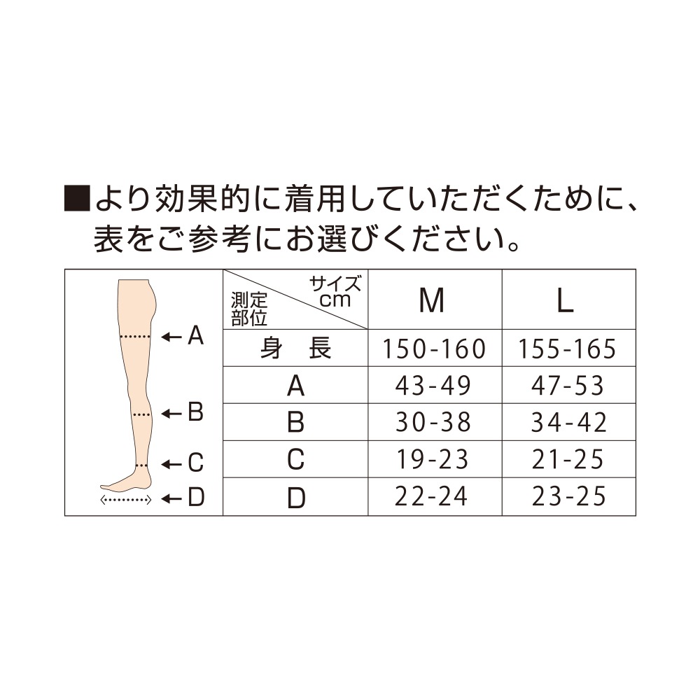 【Qoo10限定】夏限定 メディキュット クール骨盤スパッツ＋クールフルレッグ ２種セット