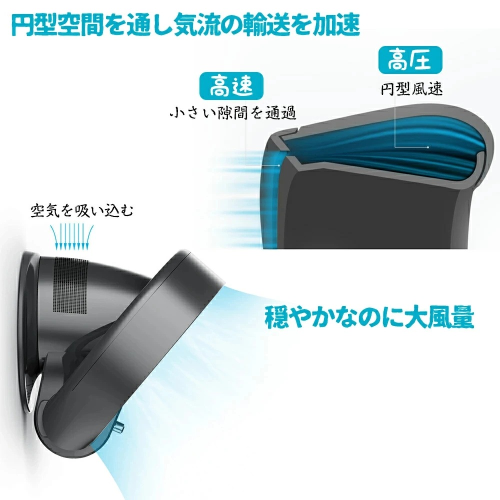 扇風機 羽根なし サーキュレーター 扇風機 壁掛け 首振り 風量調節 タイマー リモコン付き 羽根無し 羽無し 卓上 高速 低騒音 強い送風 三段階風量調節 操作簡単 タイマー機能 スリム扇風機 夏さ