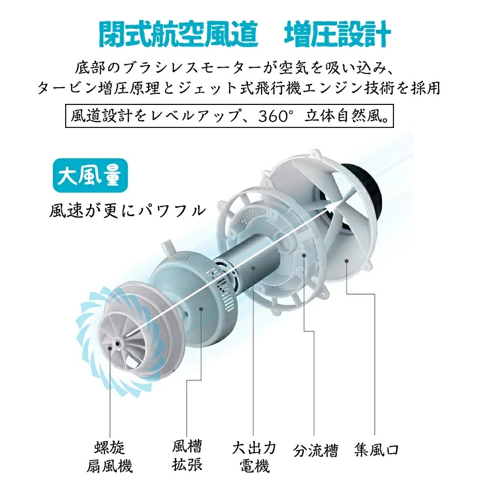 扇風機 羽根なし サーキュレーター 扇風機 壁掛け 首振り 風量調節 タイマー リモコン付き 羽根無し 羽無し 卓上 高速 低騒音 強い送風 三段階風量調節 操作簡単 タイマー機能 スリム扇風機 夏さ