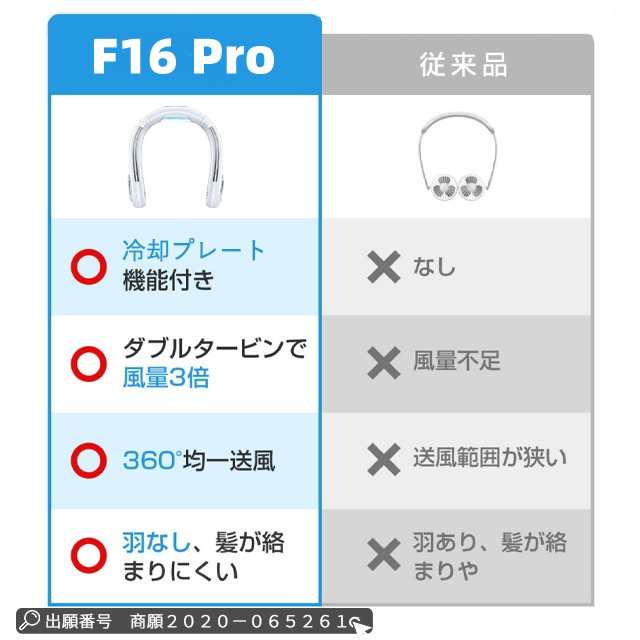 ネッククーラー 冷却プレート LED表示 クール 首かけ扇風機 羽なし ネックファン 首掛け扇風機 携帯扇風機 USB 充電式 持ち運び 熱中症対策 高温対策 通勤 旅行 室外作業 接触冷感 軽量 扇 ネッククーラー 冷却プレート LED表示 クール 首かけ扇風機 羽なし ネックファン 首掛け扇風機 携帯扇風機 USB 充電式 持ち運び 熱中症対策 高温対策 通勤 旅行 室外作業 接触冷感 軽量 扇