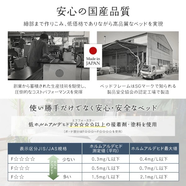 ベッド 収納付 木製 『ベルデン』 ダブル 日本製ボンネルコイルマットレス付 ホワイト