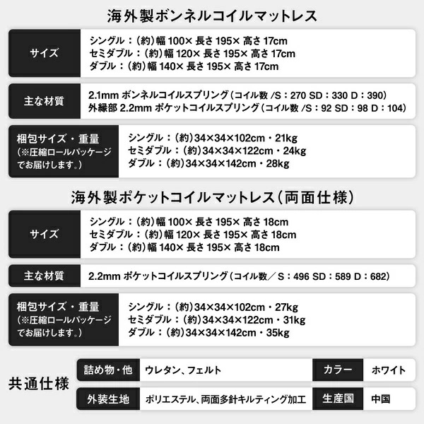 ベッド 収納付 木製 『ベルデン』 ダブル 日本製ボンネルコイルマットレス付 ホワイト