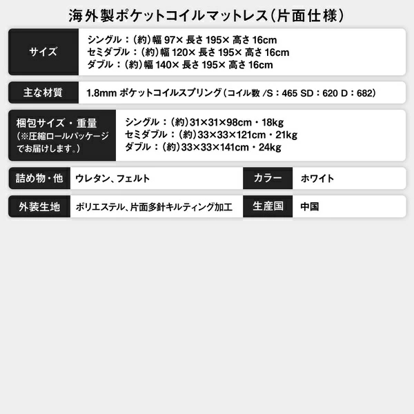 ベッド 収納付 木製 『ベルデン』 ダブル 日本製ボンネルコイルマットレス付 ホワイト