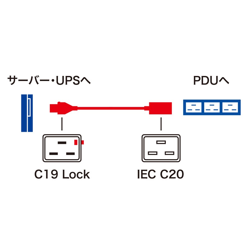 抜け防止ロック電源コード 5m APW15-C20C19LK05