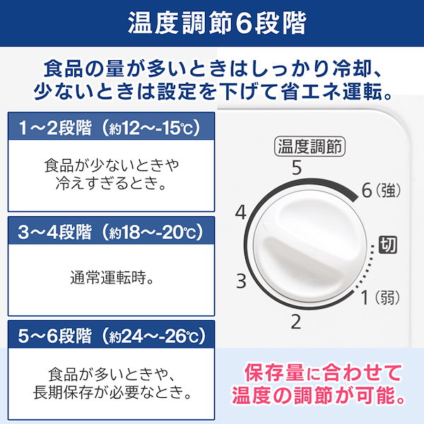 Qoo10] アイリスオーヤマ 冷凍庫 アイリスオーヤマ 100L ホワ