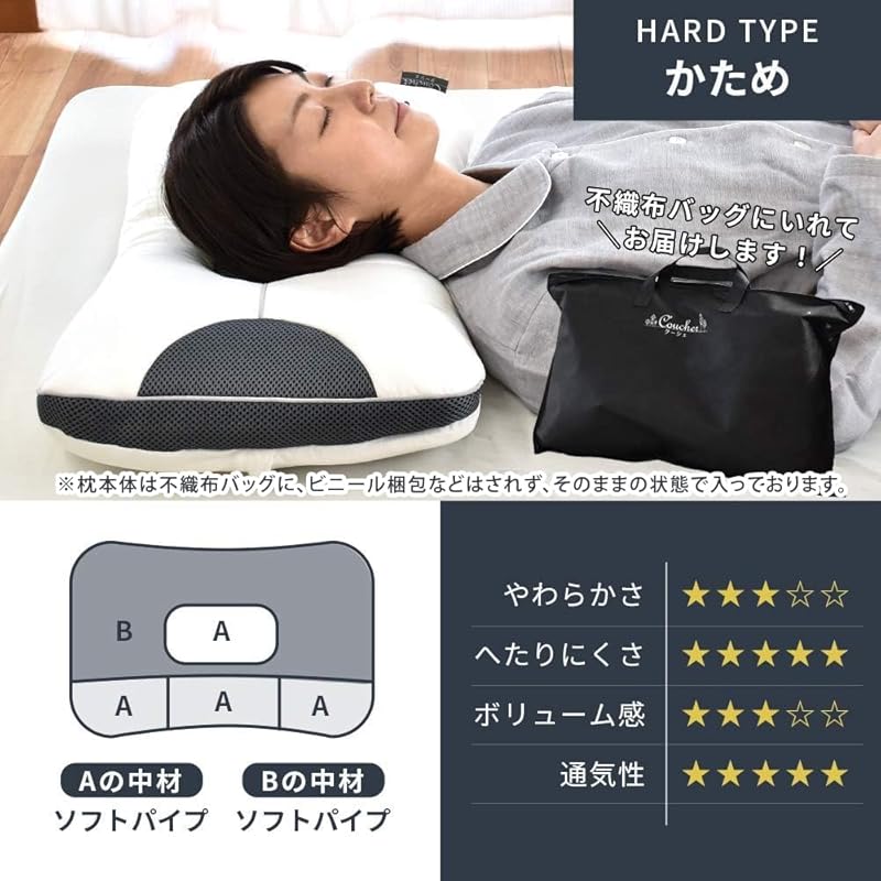 西川 枕 高反発 【高さ調節5カ所×調節シート4枚】 西川 × こだわり安眠館 洗える枕 「クーシェ」 かため ネイビー 横向き寝対応 高さ調節 調節 パイプ わた まくら ギフトバッグ ギフト プレ 西川 枕 高反発 【高さ調節5カ所×調節シート4枚】 西川 × こだわり安眠館 洗える枕 「クーシェ」 かため ネイビー 横向き寝対応 高さ調節 調節 パイプ わた まくら ギフトバッグ ギフト プレ