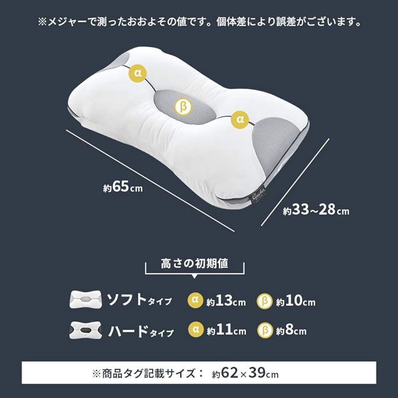 西川 枕 高反発 【高さ調節5カ所×調節シート4枚】 西川 × こだわり安眠館 洗える枕 「クーシェ」 かため ネイビー 横向き寝対応 高さ調節 調節 パイプ わた まくら ギフトバッグ ギフト プレ 西川 枕 高反発 【高さ調節5カ所×調節シート4枚】 西川 × こだわり安眠館 洗える枕 「クーシェ」 かため ネイビー 横向き寝対応 高さ調節 調節 パイプ わた まくら ギフトバッグ ギフト プレ
