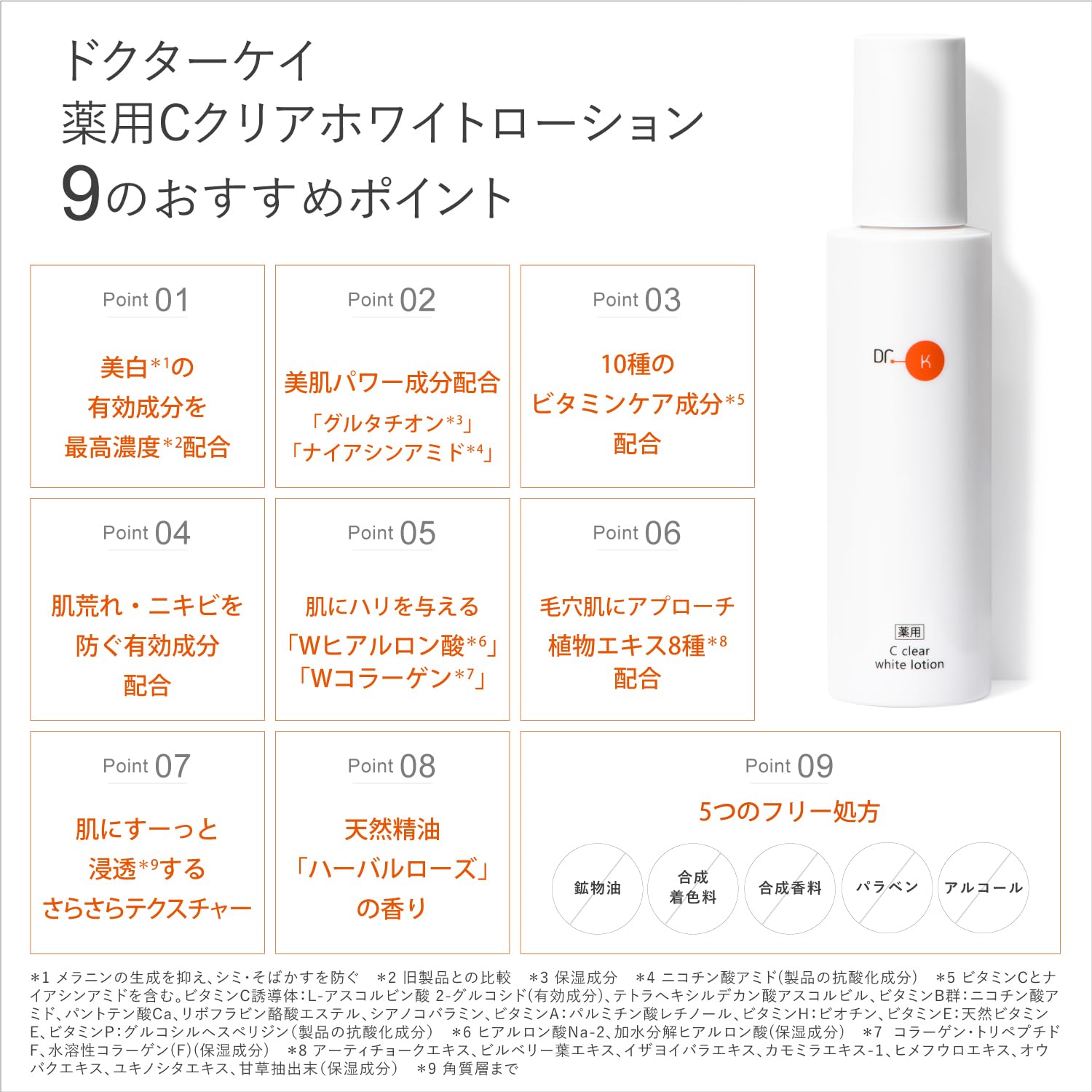 ドクターケイ(Dr.K)薬用Cクリアホワイトローション(医薬部外品)【化粧水】ビタミンC誘導体 美白 肌荒れ・ニキビ予防 毛穴肌ケア ナイアシンアミド ドクターケイ(Dr.K)薬用Cクリアホワイトローション(医薬部外品)【化粧水】ビタミンC誘導体 美白 肌荒れ・ニキビ予防 毛穴肌ケア ナイアシンアミド