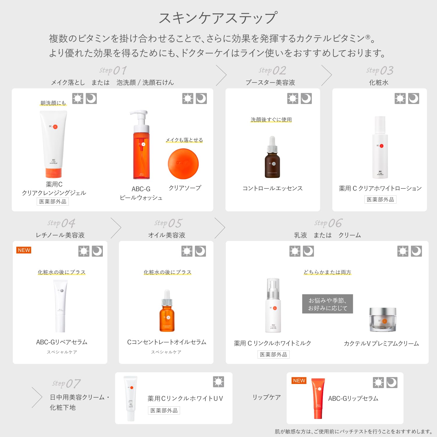 ドクターケイ(Dr.K)薬用Cクリアホワイトローション(医薬部外品)【化粧水】ビタミンC誘導体 美白 肌荒れ・ニキビ予防 毛穴肌ケア ナイアシンアミド ドクターケイ(Dr.K)薬用Cクリアホワイトローション(医薬部外品)【化粧水】ビタミンC誘導体 美白 肌荒れ・ニキビ予防 毛穴肌ケア ナイアシンアミド