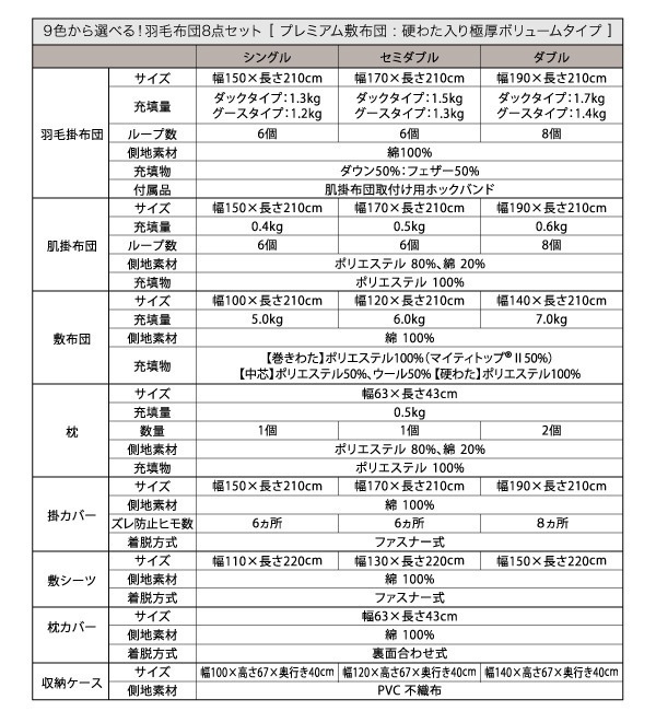 9色から選べる！羽毛布団シリーズ グースタイプ 8点セット 硬わた入り極厚ボリュームタイプ セミダブル モスグリーン