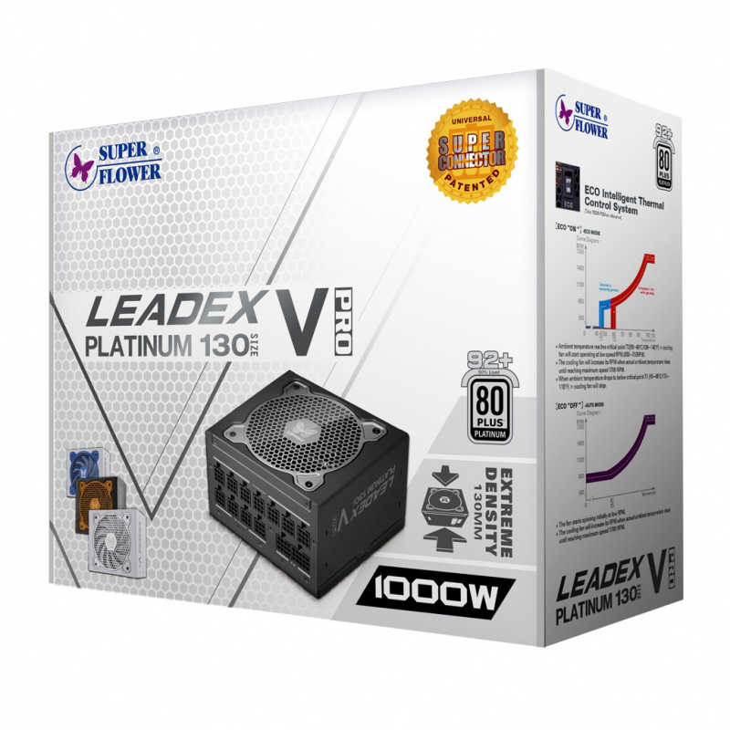 SUPERFLOWER　PC電源 LEADEX V P130X-1000 PRO-WT［1000W /ATX /Platinum］ ホワイト　LEADEX V P130X-1000 PRO-WT