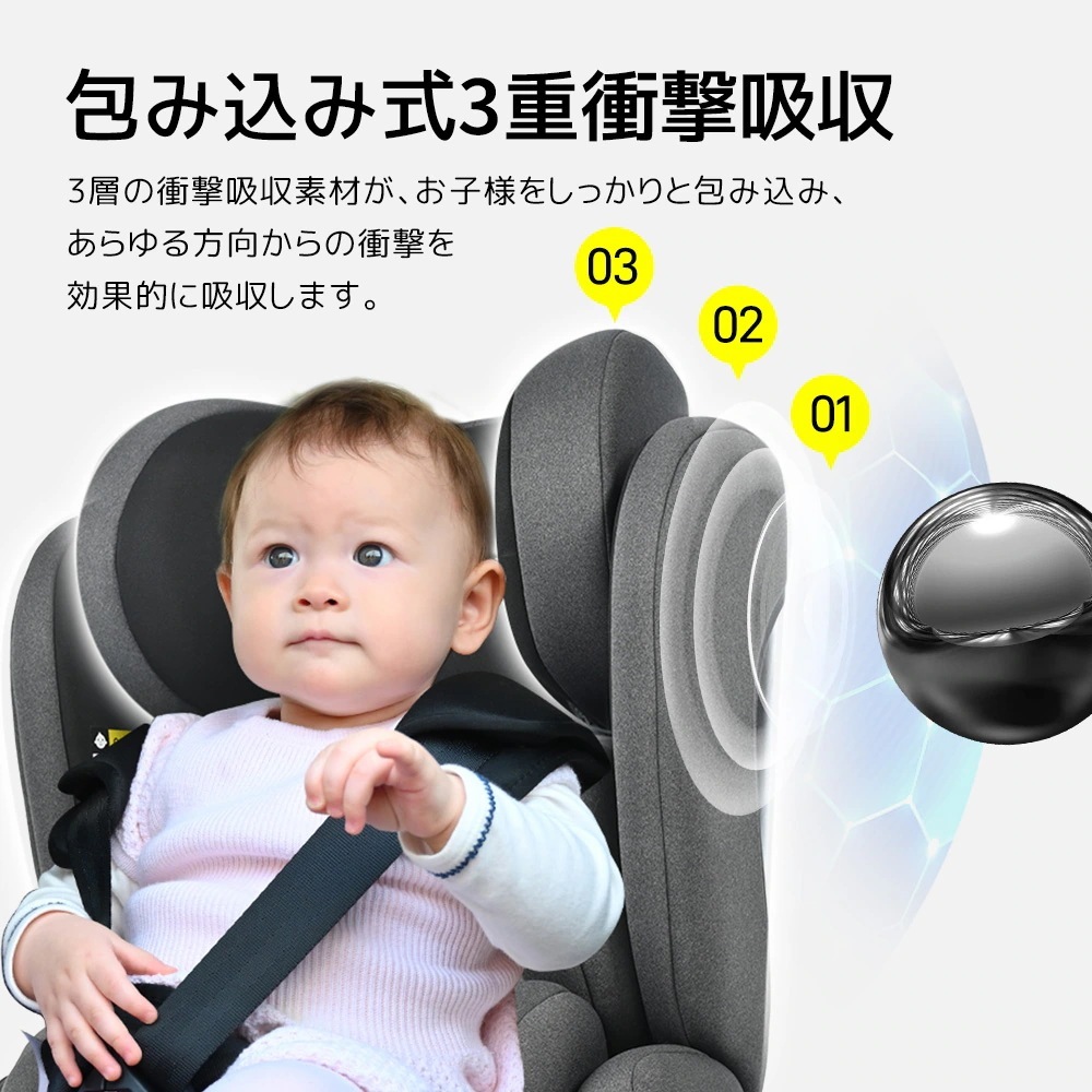 [国内発送]1823【トップテザー】新安全基準R129適合 チャイルドシート ISOFIX 生後9ヶ月-10歳頃 76～150cm ジュニアシート 長く使える 洗える 取付簡単 キッズシート ベビーシ