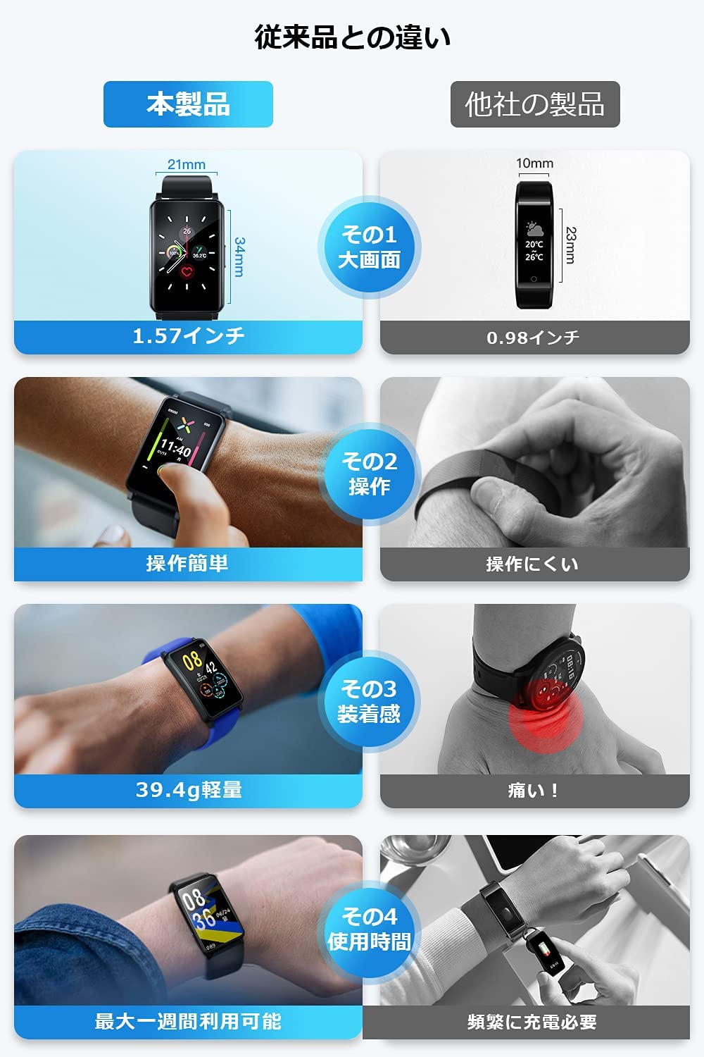 【本日限定価格】 Bluetooth5.2 ブラック ギフト 誕生日 母の日 父の日 敬老の日 文字