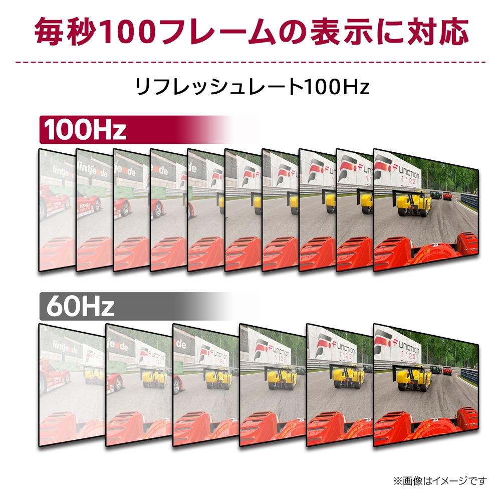 LGエレクトロニクスエルジー ウルトラワイド液晶ディスプレイ(34型/曲面型/VA/UWQHD 3440×1440/100Hz/5ms/HDR10/HDMI2.0/DP1.4/USB Type-C/ LGエレクトロニクスエルジー ウルトラワイド液晶ディスプレイ(34型/曲面型/VA/UWQHD 3440×1440/100Hz/5ms/HDR10/HDMI2.0/DP1.4/USB Type-C/