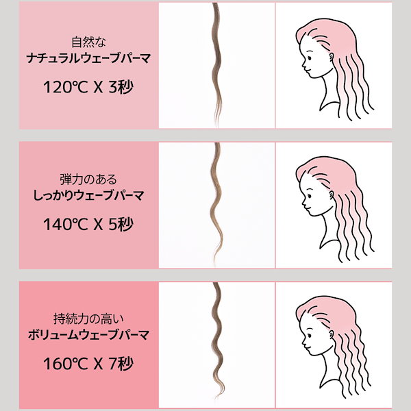 Qoo10] vodana 【新作】【日本仕様プラグ】グロウウェーブ