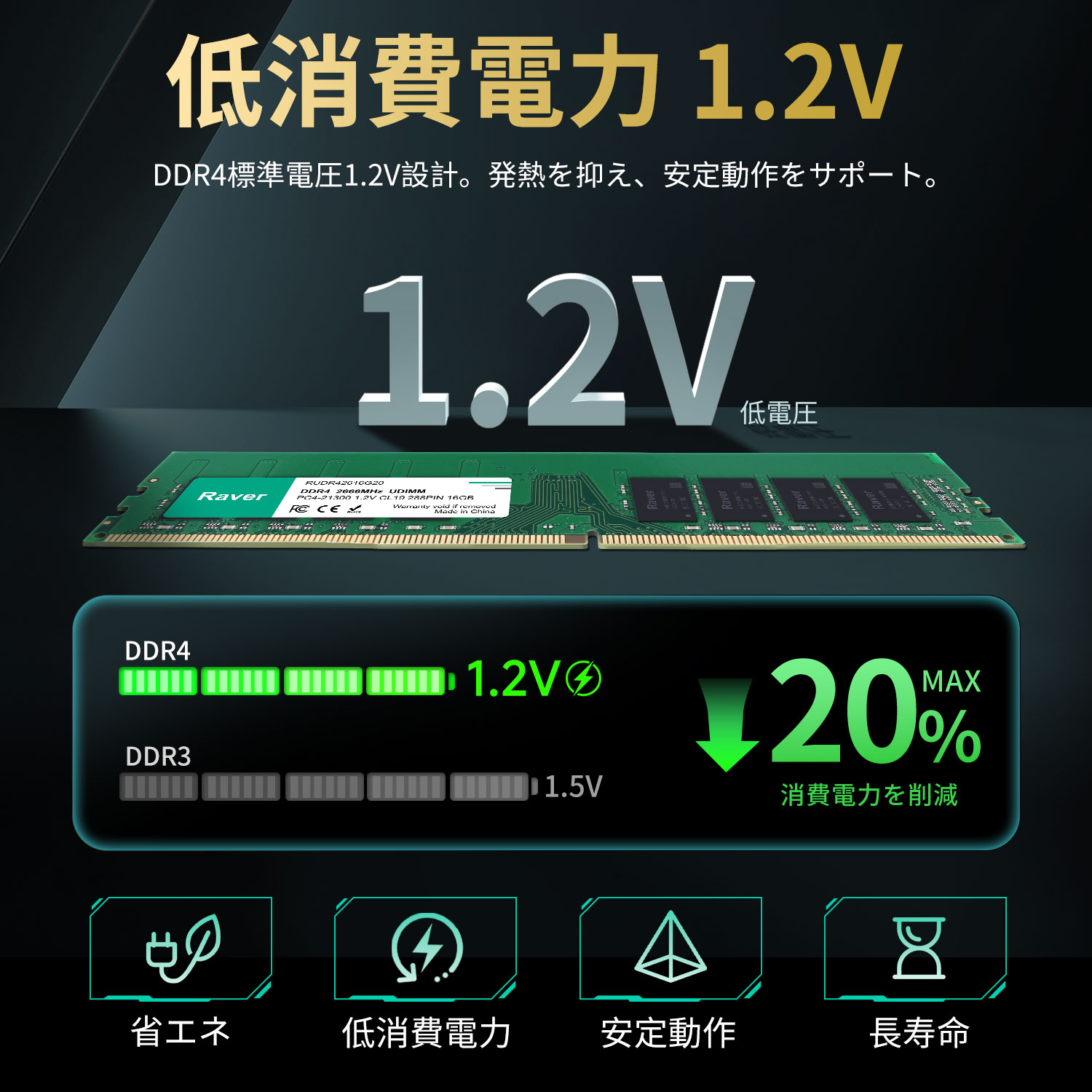 デスクトップPC用メモリ PC4-21300(DDR4-2666) 16GB DIMM Raver 1.2V CL19 288pin 国内正規代理店品 5年保証_2