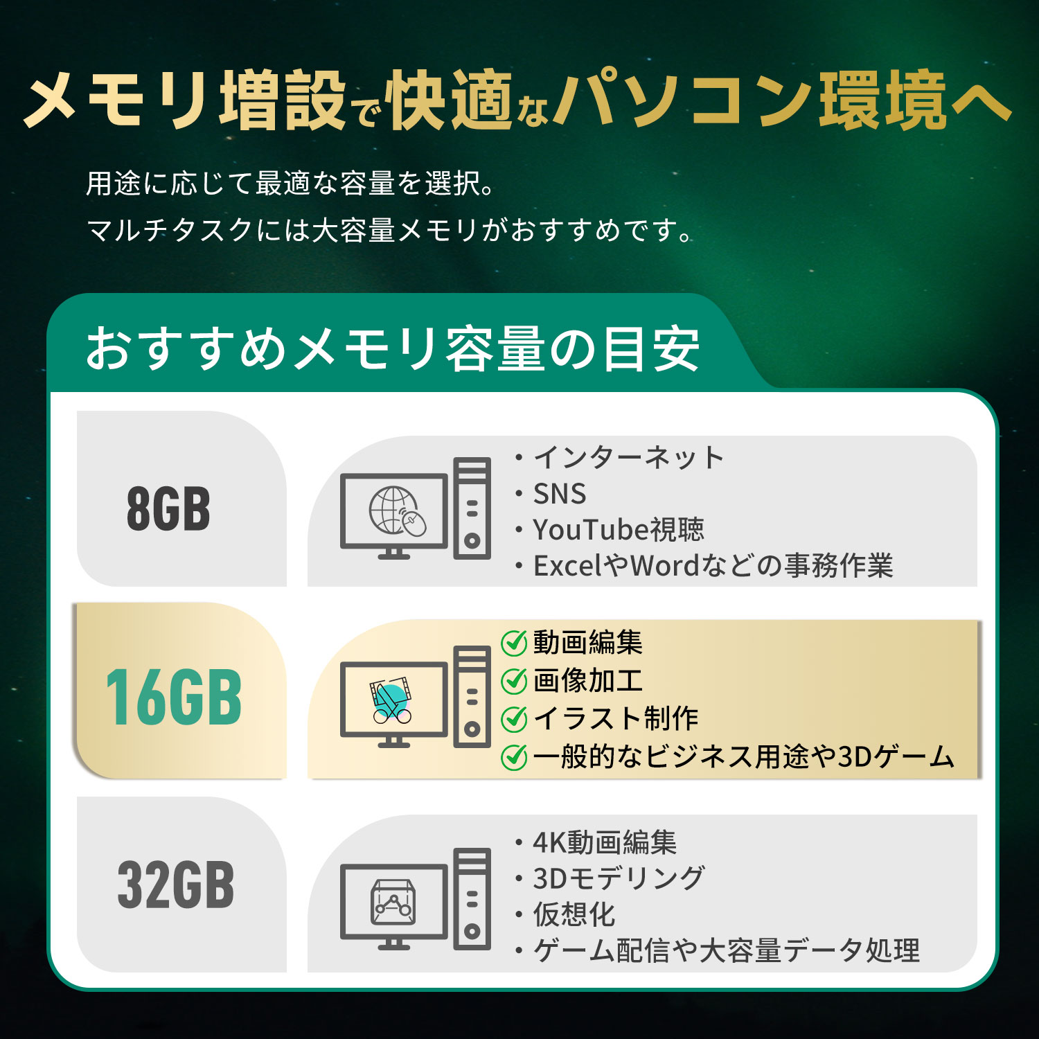 デスクトップPC用メモリ PC4-21300(DDR4-2666) 16GB DIMM Raver 1.2V CL19 288pin 国内正規代理店品 5年保証_7