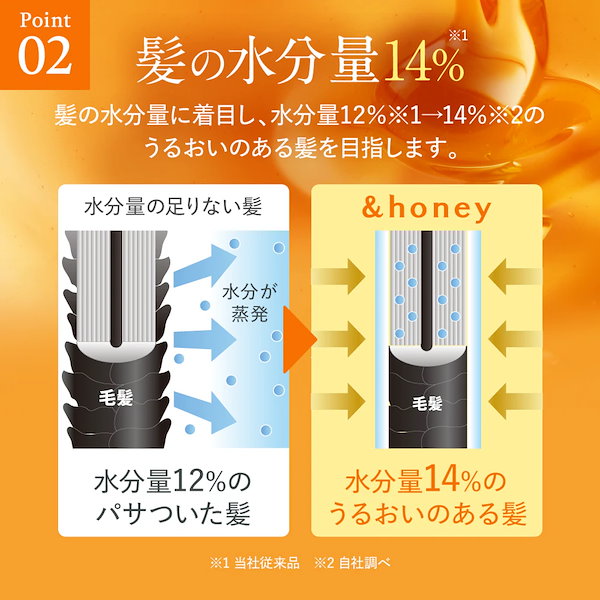 Qoo10] アンドハニー 【公式】&honey アンドハニー 大容
