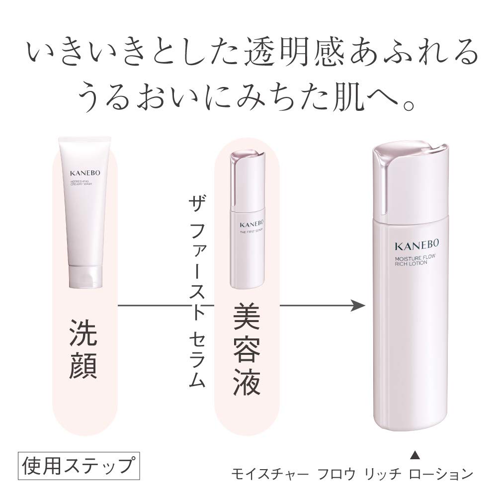 KANEBO(カネボウ) カネボウ モイスチャー フロウ リッチ ローション 化粧水 180ml KANEBO(カネボウ) カネボウ モイスチャー フロウ リッチ ローション 化粧水 180ml