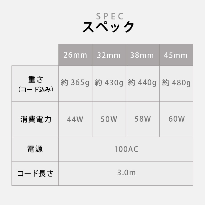 【 1年保証 】 イオンカールプロ 26ｍｍ 32ｍｍ 38ｍｍ 45ｍｍ CREATs イオン カールアイロン プロ アイロン コテ 巻き髪 スタイリング ヘアアイロン C73315 ロング 髪_11