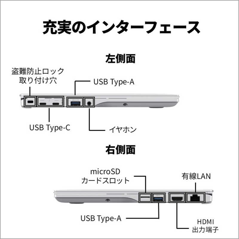 ノートパソコン FMV Note U [ 14型 / Win11 Home / Core Ultra 7 / 16GB / 512GB / M365 ] シルバーホワイト　FMVU77K3WA_5
