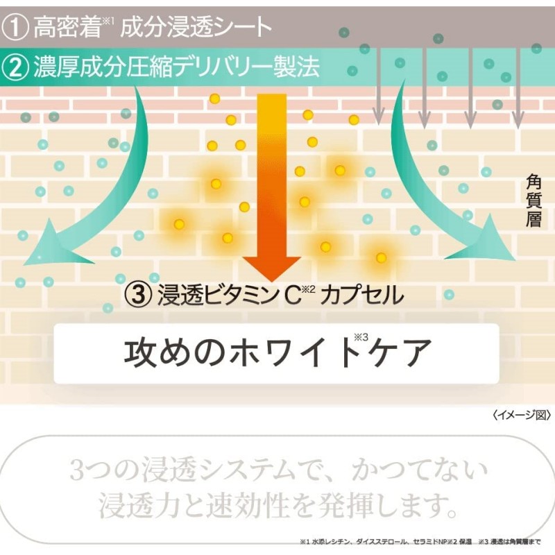 10個セット ダーマレーザー スーパーNMN 100 マスク 7枚入 高濃度ナイアシンアミド配合 保湿 潤い 美肌 透明感_3