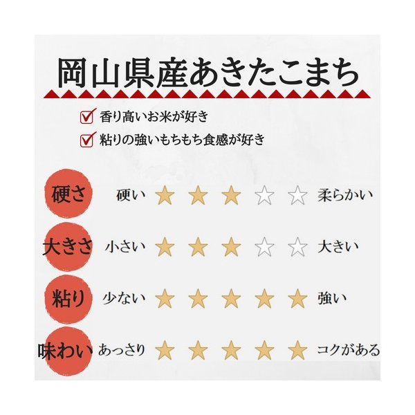 新米 無洗米 令和7年産 あきたこまち 20kg (5kg×4袋) 岡山県産 米 お米