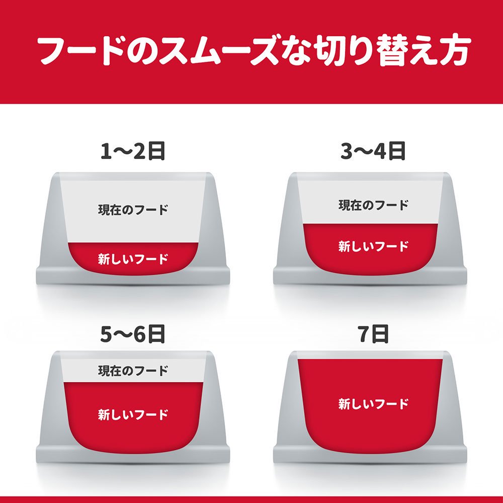ドッグフード　サイエンスダイエット　シニア　７歳以上　小粒　高齢犬用　チキン　１２ｋｇX２　おまけ付　お一人様１点限り　ヒルズ　犬　ＣＲＣ45―05―19―10―40_6