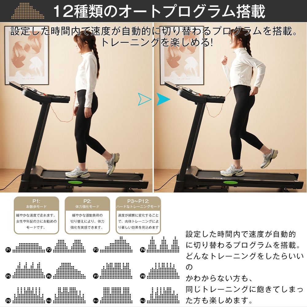 国内急速出荷 品質保証】ルームランナー 家庭用 電動 MAX14km/h 