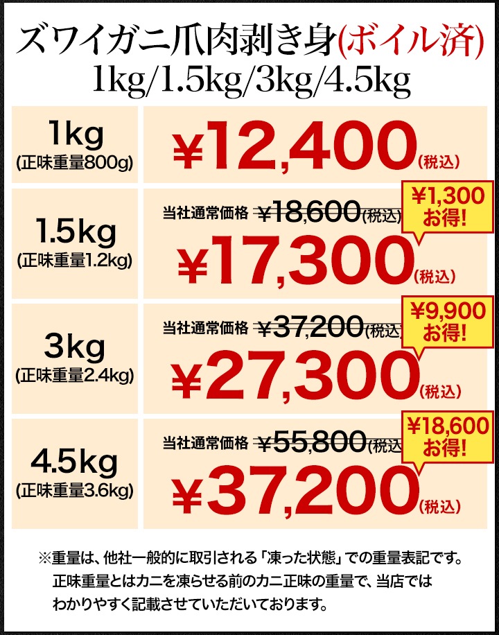 1kg ズワイガニ爪剥き身 ボイル済 ズワイ ずわいがに むき身 爪肉 お刺身 海鮮