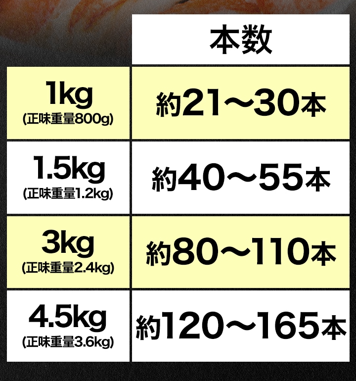 1kg ズワイガニ爪剥き身 ボイル済 ズワイ ずわいがに むき身 爪肉 お刺身 海鮮