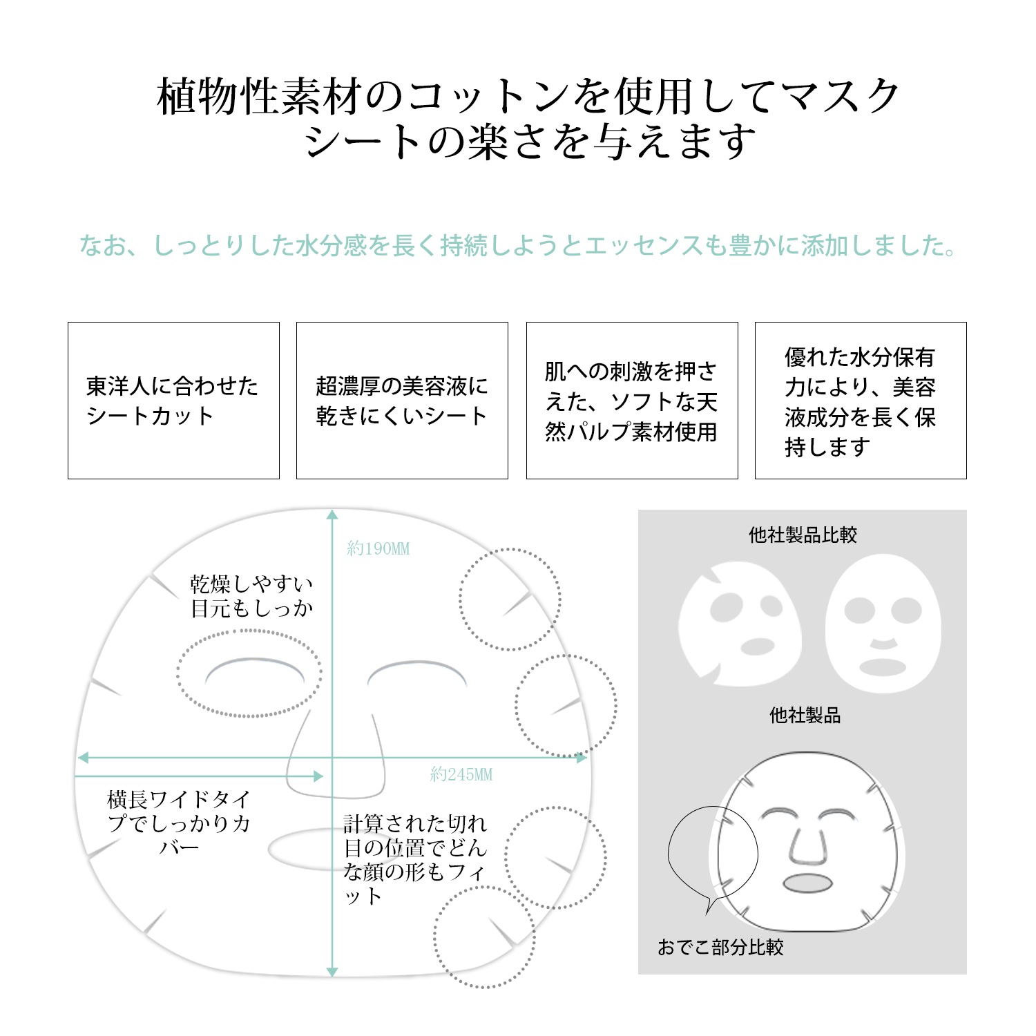 【初売り特価】福袋300枚集中保湿フェイスパック 大容量 シートマスク保湿福袋 お楽しみ300枚セット 無料発送【LBJL000300】