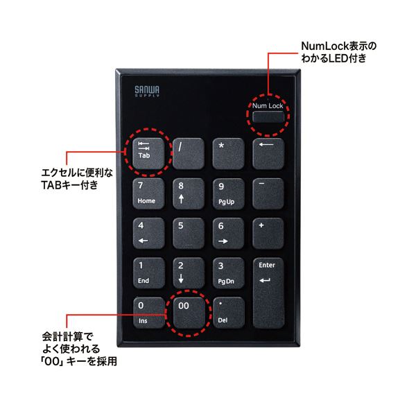 サンワサプライ 静音ワイヤレステンキーマウスセット NT-WL23SETBK 1セット