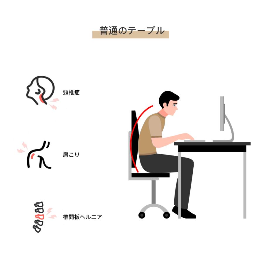 昇降デスク 電動 スタンディングデスク パソコンデスク 幅120×奥行60cm 高さ69114cm 立ち作業 昇降式デスク 静音昇降 mdprevattcaulkingandwaterproofing.com