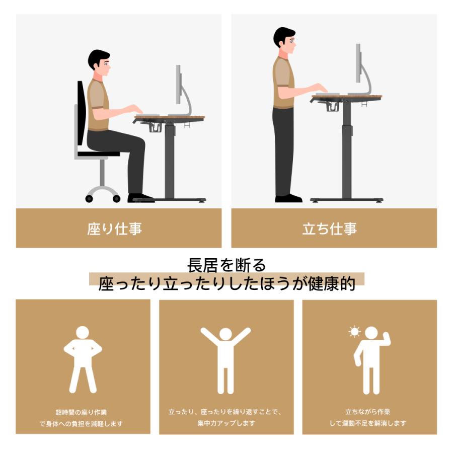 昇降デスク 電動 スタンディングデスク パソコンデスク 幅120×奥行60cm 高さ69114cm 立ち作業 昇降式デスク 静音昇降 mdprevattcaulkingandwaterproofing.com