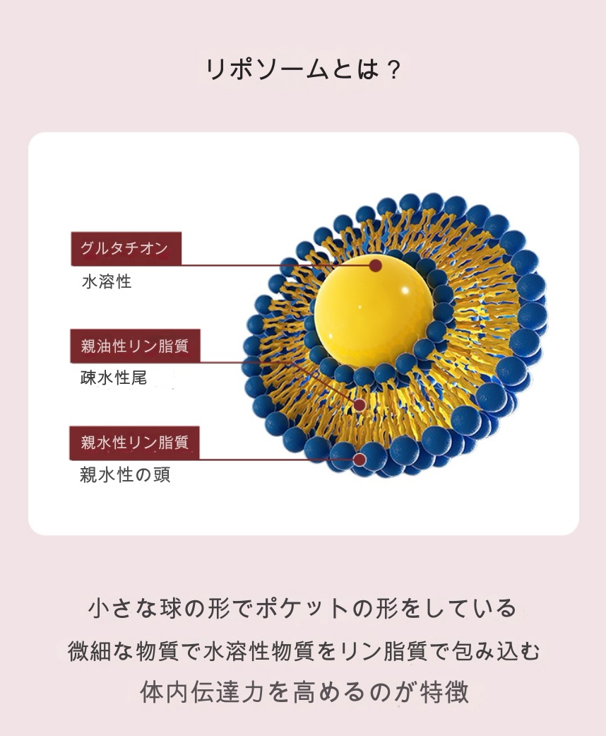 リポソーム グルタチオンダイレクトウルトラX 325mg×30枚 1個 韓国食品 サプリメント グルタチオン ビタミン ビタミンC 口腔溶解フィルム ミルクシスル 皮膚トーン 健康