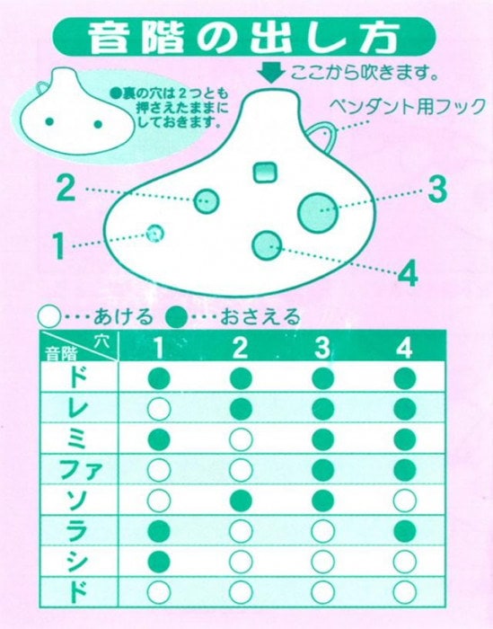 [Qoo10] 陶製プチオカリナ 手づくりキット 3セッ